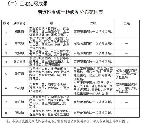 公平镇最新爆料新闻事件,最新爆料揭示惊人真相 第3张 公平镇最新爆料新闻事件,最新爆料揭示惊人真相 第3张